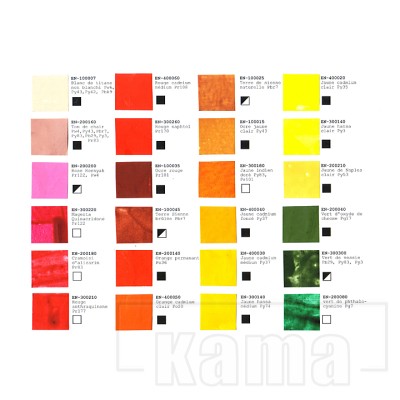 AC-CC0049, Compact Color Chart, KAMA Encaustic Paints (FR)